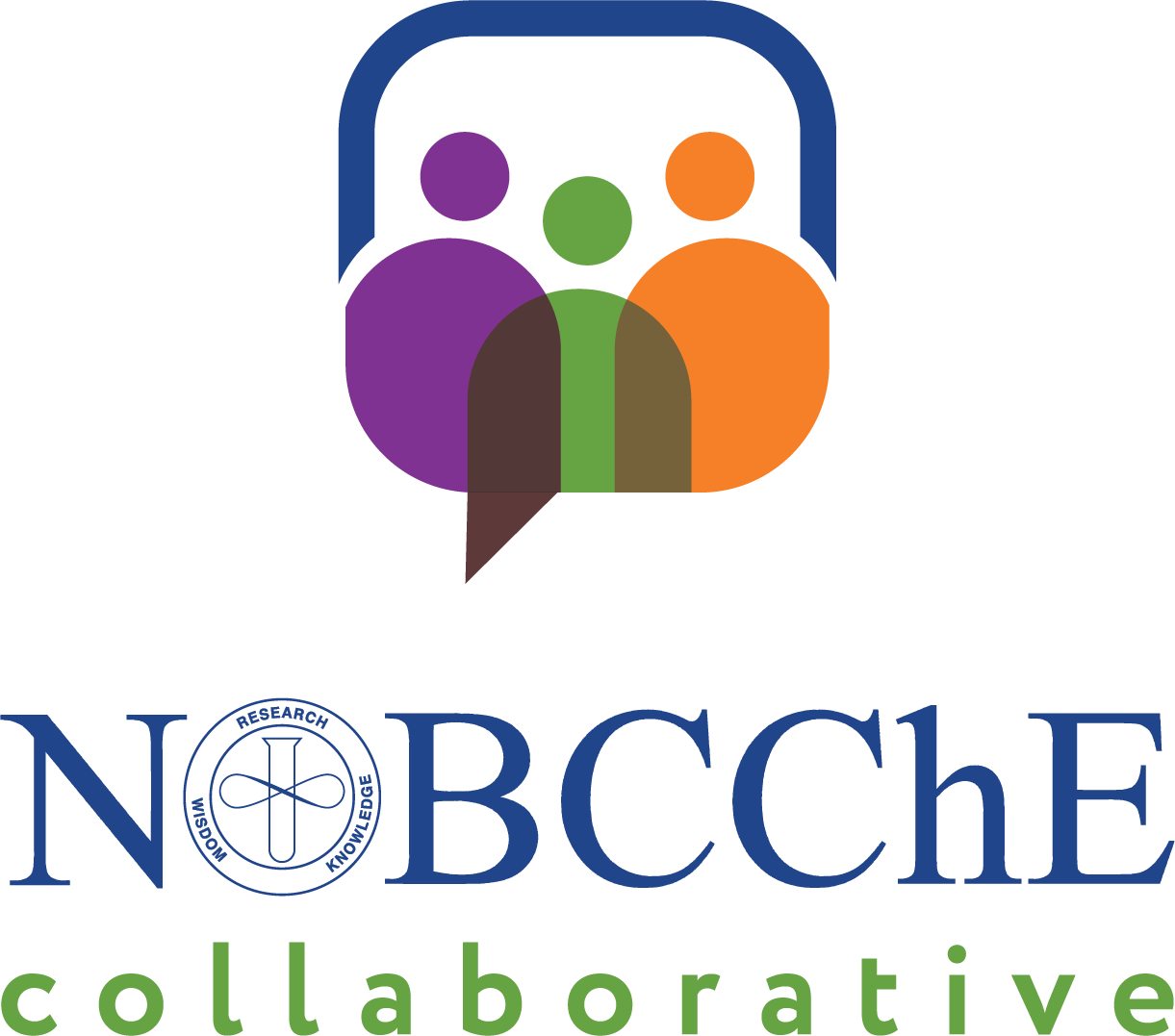 Three overlapping, abstract human torsos in a speech bubble; one purple, one green, one orange.  The bubble outline is blue.  Underneath the image is the NOBCChE logo in blue, and under that is the word collaborative.